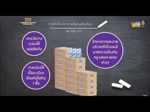 การชี้แจงการดำเนินงานโครงการอาหารเสริม(นม)และโครงการอาหารกลางวันในโรงเรียน