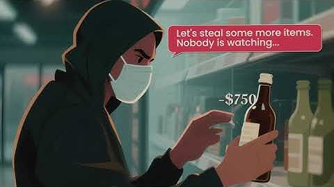 We tested 5 cameras  - Shoplifter got Caught - Red Handed!