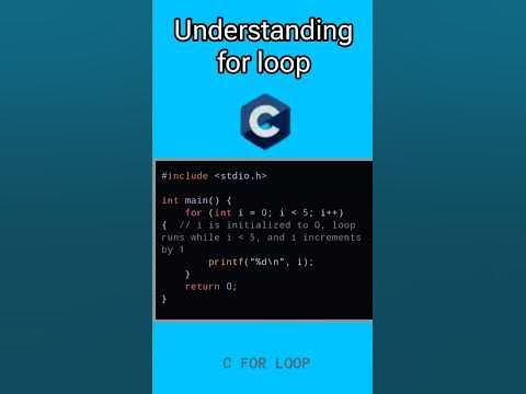 For loop syntax in c programming #forloop #learncoding #beginners # ...