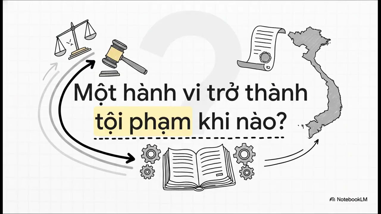6p Khái quát Cấu thành Tội phạm trong Luật Hình Sự - By Lawinsight (hỗ trợ Notebook LM)