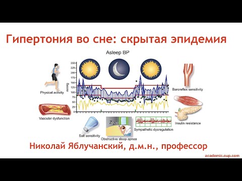 Гипертония во сне: скрытая эпидемия