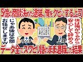 たんとうじょうし