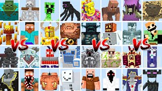 ALL MOST POWERFUL MOBS TOURNAMENT | Minecraft Mob Battle