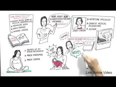 How To Become Pregnant Easily - YouTube