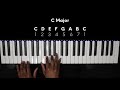 Beginning of video