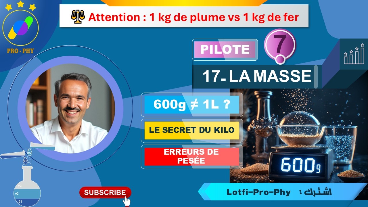 Physique_7e_Pilote_La_Masse | L'astuce de la tare : Piège expliqué !