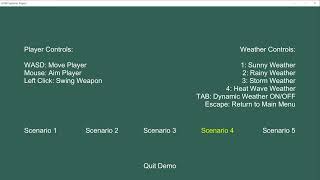 GOAP Systemic Demo - Unity Engine using C#