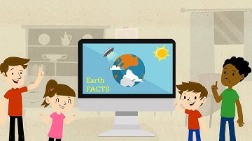 Promotional Animated Explainer video