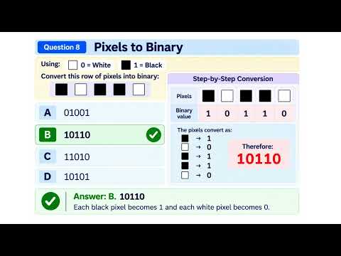 Bitmap Images, Pixels & Binary – 15 Practice Questions | Edexcel IGCSE Computer Science