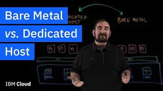 bare metal with a hypervisor vs. dedicated host: what's the difference?
