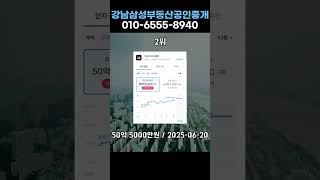 강남삼성부동산공인중개사사무소시세