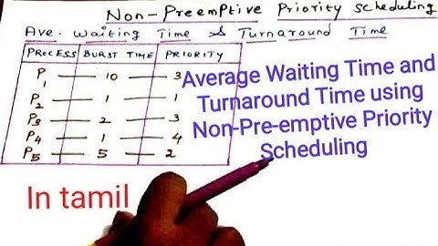 Operating System | Non Pre-emptive Priority Scheduling | UGC NET CS | PG TRB CS | TN SET |  Tamil