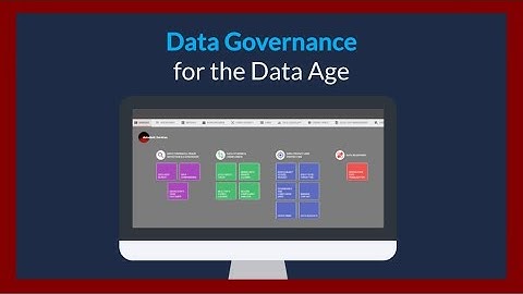 dataBelt® - Data Governance for the Data Age