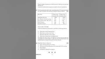 M.Com SEM I Management Accounting Question Paper of April 2025 ( SPPU)