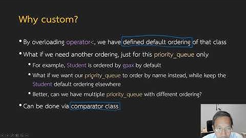 Data Structure 7-5: Custom Comparator