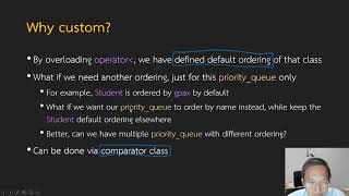 Data Structure 7-5: Custom Comparator