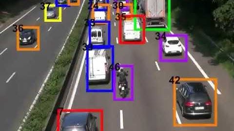 tracking by detection