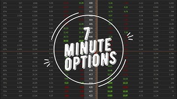 EP12 - Backtesting IWM Iron Condors, and reviewing a successful trade closed today