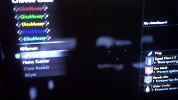 Waw mod menu.  My favorite one