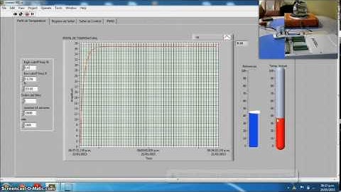 CONTROL PID DE TEMPERATURA UTILIZANDO LABVIEW Y UNA DAQ.