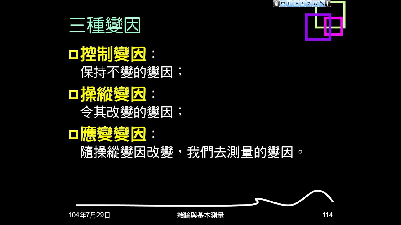 104學年複習緒論18 控制變因法 Youtube