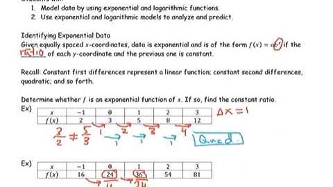 7.8 Curve Fitting with Exponential & Logarithmic Functions
