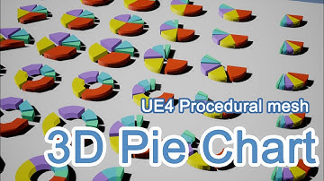 UE4 3D Pie Chart procedural mesh