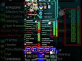 BEST TRAINING FOR SHEVCHENKO 106 LEVEL Efootball Shevchenko Training 