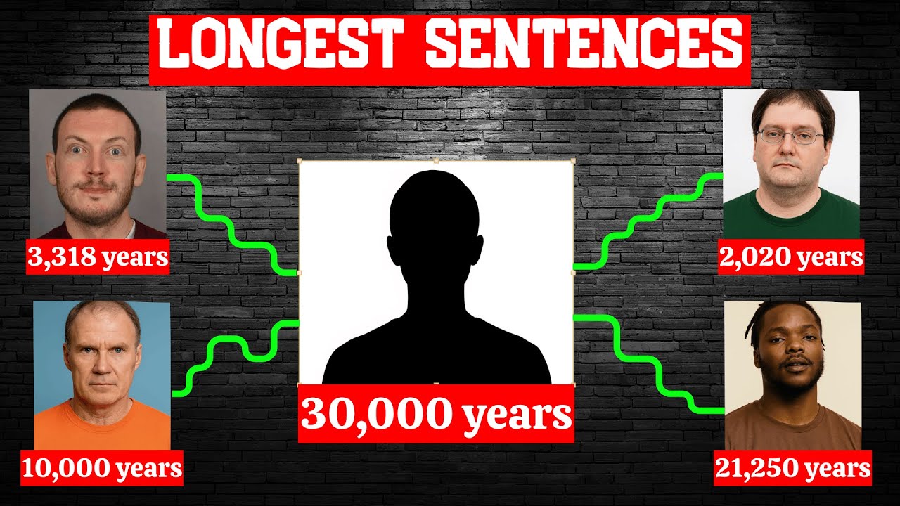 30,000 Years in Prison?! The 5 Longest Sentences Ever Given... - YouTube