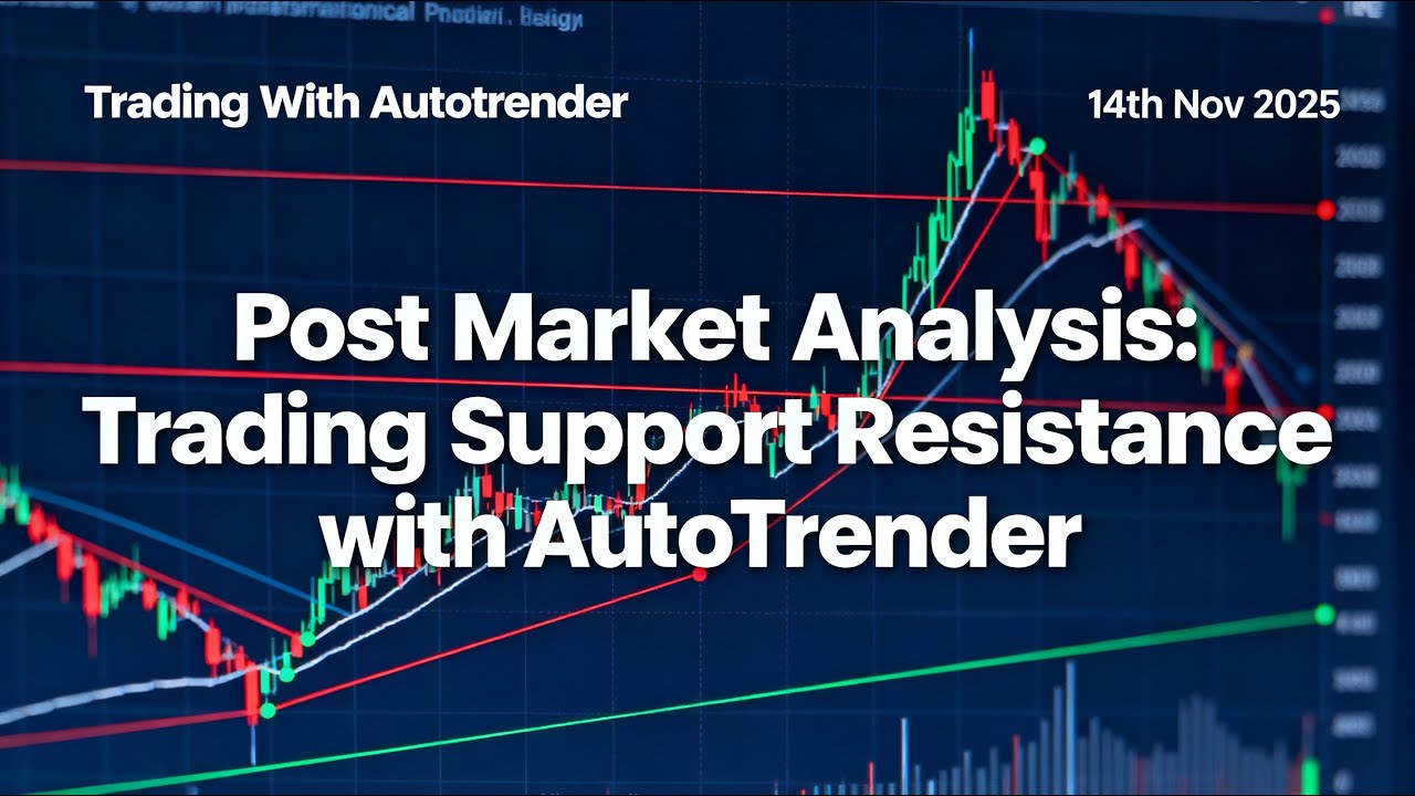 Support & Resistance Trading Guide | Post Market Analysis with ...