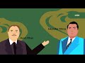 Pakistan history in 5 minutes  animated history