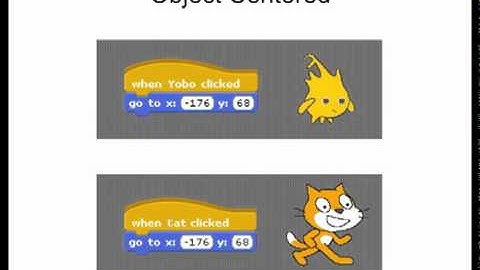 Scratchable Devices HCII Presentation