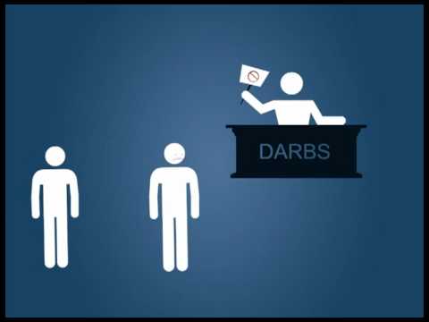 Video: Dabiskais Bezdarbs Un Tā Formas