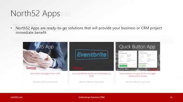 North52 BPA - Webinar - Nov 2015