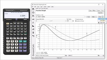 Function Graphing & Calculus with DreamCalc Scientific Calculator