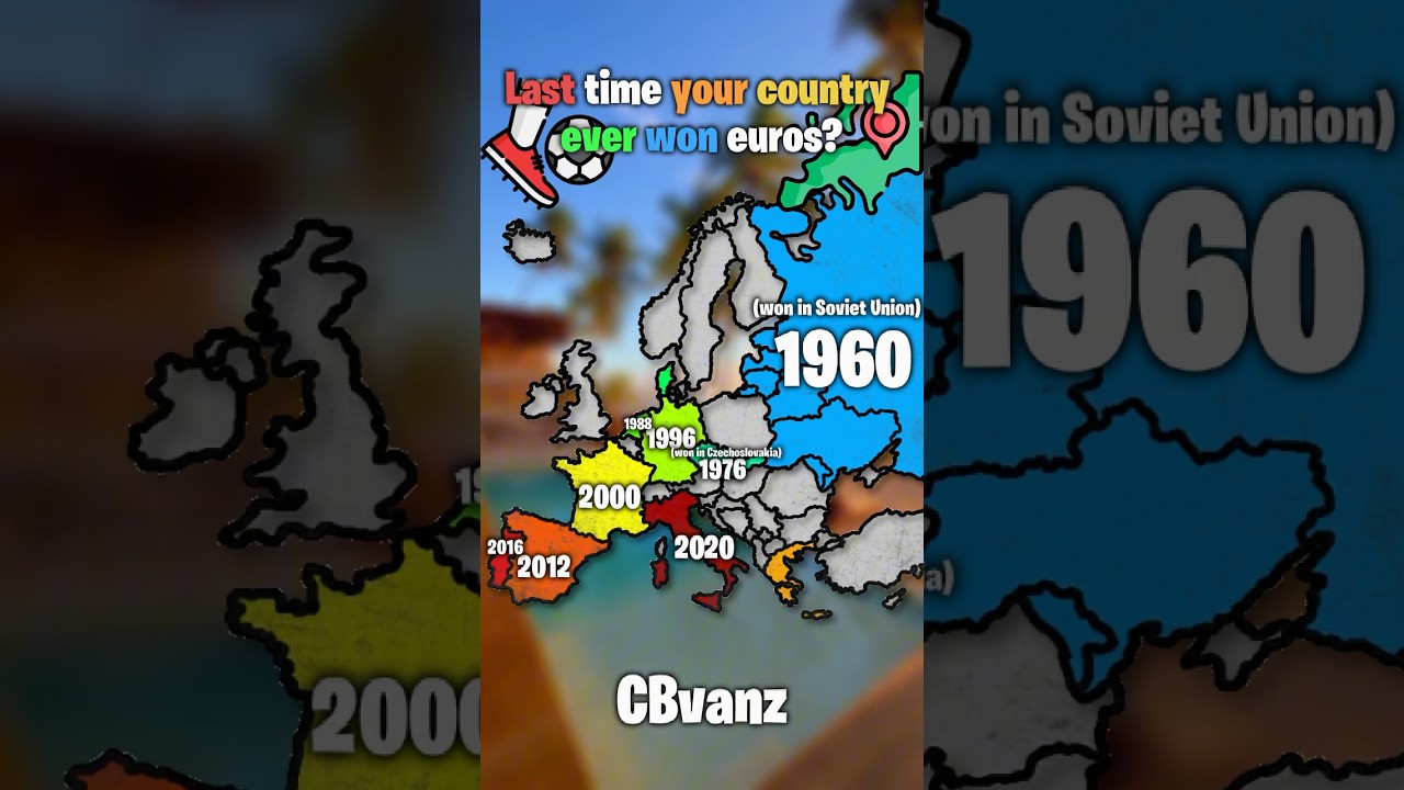Last time your country won euros?