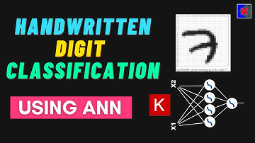 Handwritten Digit Classification using ANN | MNIST Dataset