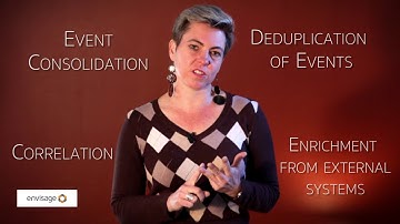 Basic introduction to IBM Netcool