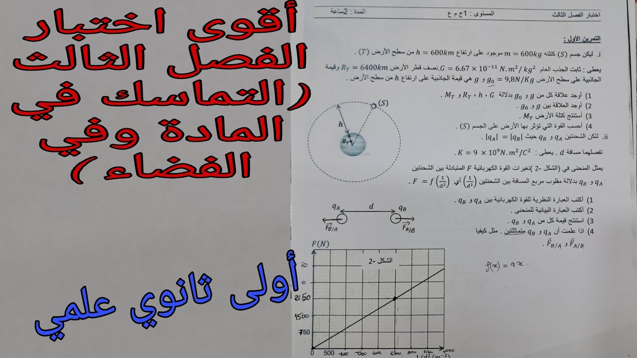 أقوى اختبار للفصل الثالث حول التماسك في المادة وفي الفضاء للسنة الأولى ثانوي علمي