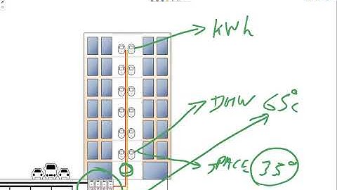 GSHPA Webinar - Shared Array/Ambient Loops