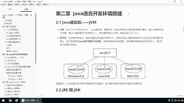 Java语法 006 Java语言的跨平台性
