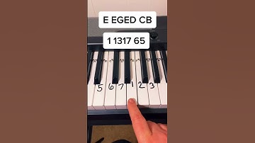 Thumbnail of Anyone can play Seven Nation Army on piano! 🤗🤗🤗 #shorts #pianotutorial