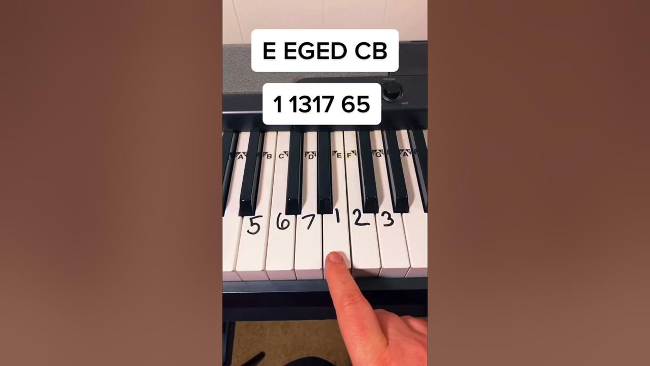 Anyone can play Seven Nation Army on piano! 🤗🤗🤗 #shorts #pianotutorial