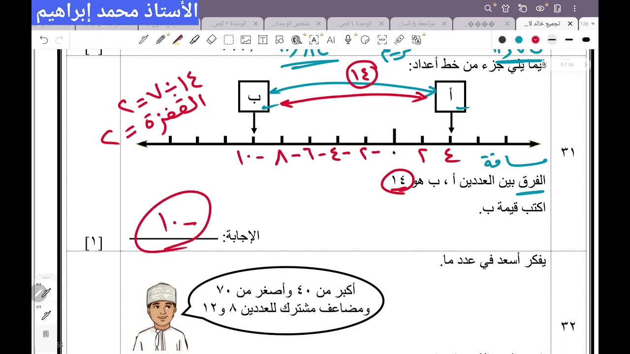 مراجعة ليلة الاختبار رياضيات الصف السادس الفصل الدراسي الأول 