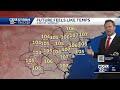 Heat Wave On The Horizon The Feels Like Temperatures For The Savannah Area Heat Wave On The Horizon The Feels Like Temperatures For The Savannah Area