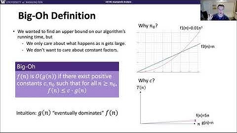 CSE 373 20a, Lesson 4 Video 4: Big-Oh Definition