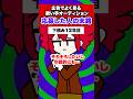 広告でよく見る歌い手オーディション応募した人の末路… #ボカロ #初音ミク #重音テト