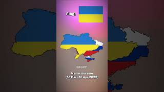 Evolution Of Ukraine 🇺🇦 (Part-1) | #Country #History #Empire