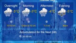 TWN Local Forecast Emulation TWN Local Forecast Emulation