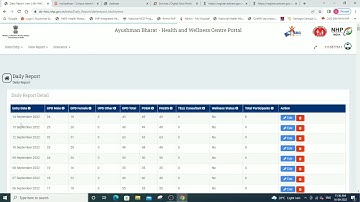 daily report on hwc portal | hwc portal login 2022